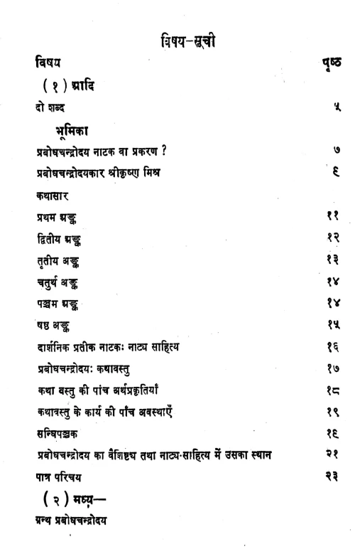 Prabodhachandrodayam